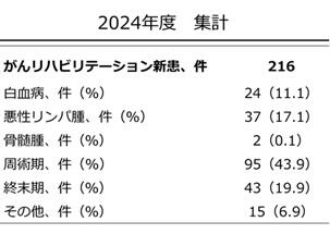riha11yuukei.jpg